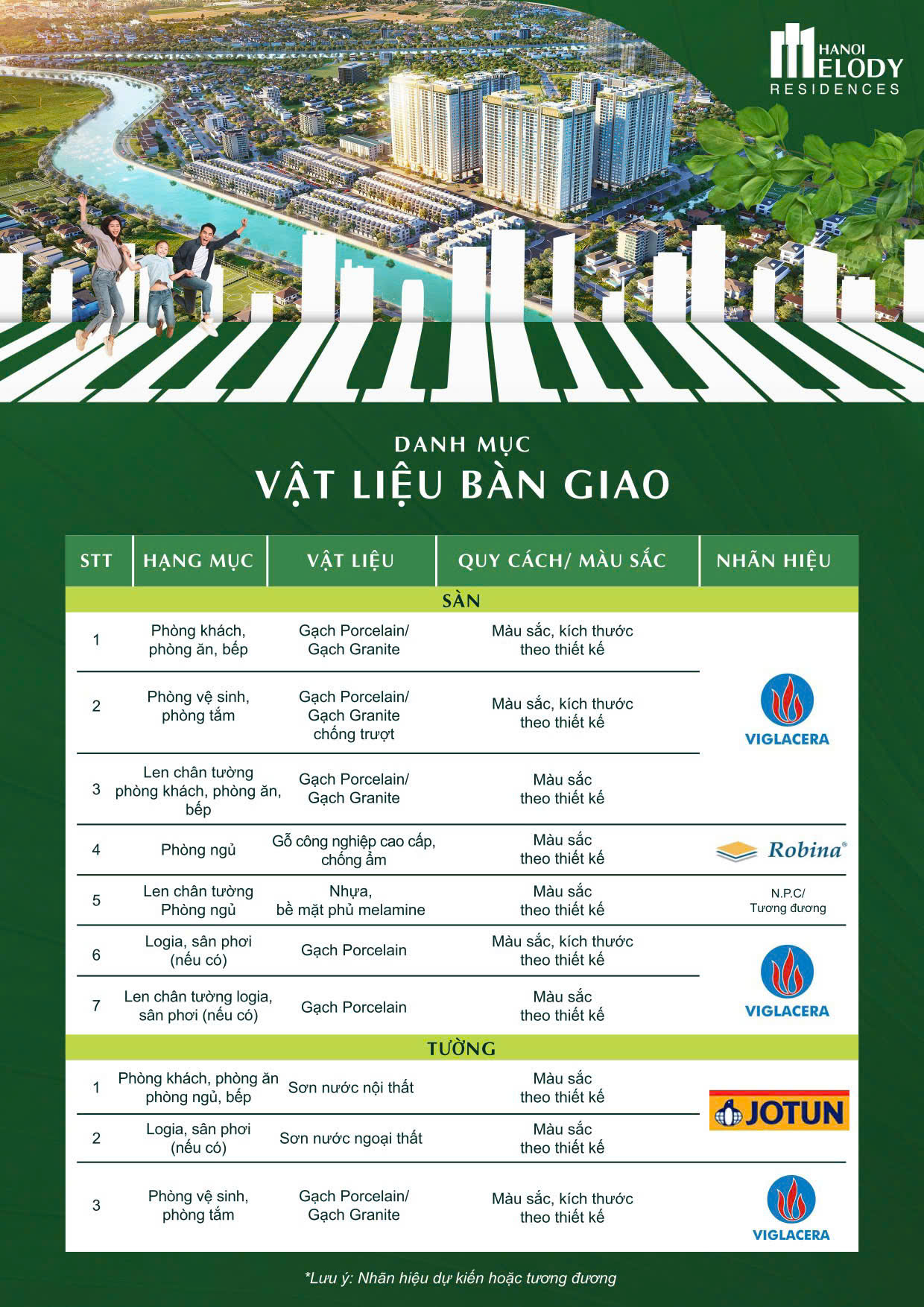 Ha-noi-melody-residences-vat-lieu-ban-giao-1