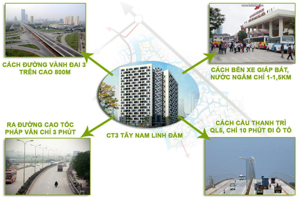 lien-ket-vung-hud3-linh-dam